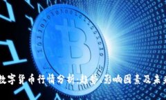 法定数字货币行情分析：趋势、影响因素及未来
