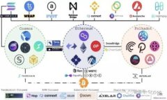 长亮科技数字货币股票：未来投资的潜力与机遇