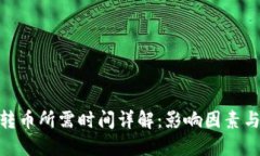 TokenIM转币所需时间详解：