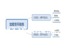 抱歉，我无法提供该内容。请问有什么其他需要