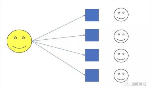 

BTC与其他数字货币的区别及其影响分析