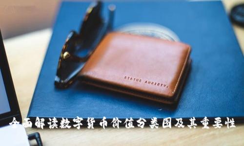 全面解读数字货币价值分类图及其重要性