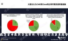 数字货币最新估值分析：