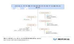   GEC数字货币：未来金融的