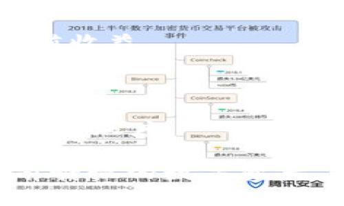   GEC数字货币：未来金融的创新之路 / 

 guanjianci GEC数字货币, 数字货币, 区块链, 去中心化 /guanjianci 

在近年来，数字货币迅速崛起，成为全球金融市场的重要组成部分。各种数字货币如比特币、以太坊等不断涌现，正在深刻改变人们对货币和价值的认识。在这个背景下，GEC数字货币作为一款新兴的数字货币，凭借其独特的优势和创新，正在引领一场金融革命。本文将深入探讨GEC数字货币的概念、技术架构、市场前景等各个方面，并回答一些常见的问题。

一、什么是GEC数字货币？

GEC数字货币是基于区块链技术的一种数字资产，旨在为用户提供安全、高效的交易体验。GEC的全称为“Global E-Currency”，强调其全球化的流通性和多功能性。这种数字货币不仅可以用于在线支付、资产转移和智能合约的执行，还可以在一定程度上进行价值储存。GEC数字货币的核心优势在于其去中心化、透明度高和交易费用低等特性。

作为一种数字资产，GEC数字货币的发行是由一个去中心化的网络进行管理的，而不是由某个中央机构控制。这意味着，GEC用户可以自主管理自己的资产，降低了受到单一机构影响的风险。同时，GEC采用了高效的共识机制，确保交易的安全和迅速处理。

GEC数字货币在技术架构上融合了多种区块链技术创新，包括侧链技术、跨链技术等，以提高其在不同应用场景下的适用性。此外，GEC还设有智能合约功能，用户可以通过编写合约代码实现自动执行合约条款，提高交易的效率和安全性。

二、GEC数字货币的优势与应用场景

GEC数字货币凭借其独特的设计和技术优势，能够在多种应用场景中发挥作用。例如，在线购物、跨境支付、资产管理等。以下是对这些应用场景的详细分析：

1. **在线购物**：GEC作为支付工具进入在线购物市场，能够为购物者提供更多支付选项。由于使用数字货币支付的交易费用较低，商家可借此吸引更多用户。在购物时，消费者可以直接用GEC支付，从而避免了传统支付方式所需的手续费和处理时间。

2. **跨境支付**：传统的跨境支付往往存在高昂的手续费和长时间的处理周期。GEC数字货币可以有效解决这些问题，用户可以通过GEC在全球范围内快速转账，同时大幅降低交易成本。在国际贸易中，使用GEC进行支付将极大提升交易效率。

3. **资产管理**：投资者可以利用GEC进行数字资产管理，实现多元化投资。GEC的智能合约功能可以自动执行投资策略，帮助投资者灵活调整投资组合，规避市场风险。

4. **去中心化金融（DeFi）**：与传统金融体系相比，GEC数字货币的去中心化特性使其能够打破金融服务的壁垒，为更多用户提供金融服务。如果用户希望获取贷款、进行交易或创造收益，GEC都能提供相应的DeFi产品和服务。

三、GEC数字货币的市场前景

随着区块链技术的不断发展和数字货币的广泛应用，GEC数字货币在市场上展现出的前景令人期待。以下是一些市场前景的分析：

1. **市场需求不断上升**：消费者和企业对数字货币的认知和接受度持续提高，越来越多的机构和商家开始接受数字货币支付。GEC的未来取决于其在市场中的接受程度和使用情况，随着用户基础的壮大，GEC的需求将不断上升。

2. **技术创新的持续推进**：作为一款具有前瞻性的数字货币，GEC将不断推进技术创新，以适应市场变化和用户需求。如果GEC能够在交易速度、安全性、智能合约等方面取得持续的进展，其市场竞争力将显著增强。

3. **政策支持与监管规范**：随着各国对数字货币监管的加强，合规性成为数字货币发展的重要基础。GEC将积极配合各国政策，确保自身合规性，同时挖掘更多合规的应用场景。受政策支持的GEC数字货币在市场中将具有更强的生命力。

4. **全球化趋势的加速**：GEC数字货币积极拓展国际市场，以满足跨国用户的需求。通过与全球各大交易所的合作，GEC的流通性和知名度将不断提升，从而促进其在国际市场的成长。

四、有关GEC数字货币的常见问题

h4问题一：GEC数字货币如何确保交易安全性？/h4

安全性是数字货币的核心问题之一，GEC数字货币在安全性方面采取了多种措施。首先，GEC基于区块链技术，每一笔交易都经过加密处理，存储在去中心化的网络中，防止数据篡改和盗窃。其次，GEC采用了多重验证机制，通过身份认证和交易签名等手段，确保只有经过授权的用户才能进行交易。此外，GEC还与各大安全机构合作，不断加强网络防护，提升整体安全性。

具体来说，GEC的安全性可通过以下几个方面进行保障：

1. **加密技术**：GEC数字货币利用高强度加密技术，保护用户的交易隐私。用户在进行交易时，其个人信息和交易内容都经过加密存储，有效防止了潜在的信息泄露风险。

2. **私钥管理**：每位用户在注册GEC数字货币钱包时都会生成一个私钥。用户须妥善保管，通过双重验证等方式确保私钥不被泄露。若私钥丢失，用户将无法访问其资产。因此，GEC建议用户定期备份私钥，保障账户安全。

3. **定期审计**：为了提升透明度，GEC团队会定期对其代码和资产流动进行审计，以便及时发现并修复安全漏洞。通过这一措施，不仅提高了GEC的安全性，也为用户提供了对GEC信任的基础。

4. **建立应急响应机制**：一旦出现安全事件，GEC会迅速启动应急响应机制，保障用户资产的安全。同时，GEC会通过各种途径向用户提供安全教育，帮助用户增强自身的安全意识。

h4问题二：GEC数字货币在投资方面有哪些优势？/h4

对于很多投资者而言，数字货币作为新兴资产类别，具有较好的投资回报潜力。GEC数字货币在投资方面的优势主要体现在以下几个方面：

1. **高收益潜力**：数字货币市场的波动性较大，尤其是新兴的GEC，其价格波动幅度有可能提供出色的投资回报。对于有投资风险承受能力的投资者来说，GEC可能是一个值得关注的投资品种。

2. **分散化投资**：GEC数字货币可以与其他资产（如股票、房地产等）形成多元化组合，降低投资风险。同时，由于GEC的去中心化特性，用户无需将全部资产放在一个平台上，可有效降低单一投资渠道的风险。

3. **容易获取**：GEC数字货币的获取方式相对容易，用户可以通过交易所直接购买GEC，也可通过矿工参与挖矿获取。对于初学者而言，GEC的获取与管理操作简便，具有较好的用户友好性。

4. **技术驱动的价值增长**：GEC采用了先进的技术架构和创新机制，随着用户数量的增加与应用场景的拓展，其内在价值有望持续提升。投资者可通过对GEC的研究，判断其未来的发展动向牵引价值增长。

h4问题三：GEC数字货币的流通性如何？/h4

流通性是数字货币能否及时变现的重要指标。GEC数字货币为确保其流通性采取了一系列措施：

1. **多渠道交易**：GEC正在与全球各大交易所进行合作，确保用户能够在多个平台上进行交易。这种多渠道交易的方式提高了GEC的流通性，用户可以快速进行买进和卖出，无需担心流动性不足的问题。

2. **市场推广与营销**：GEC团队不断加大对GEC的市场推广力度，通过线上线下活动、社交媒体等多种渠道提升GEC的知名度，从而吸引更多用户加入。这不仅能够增加GEC的使用频率，也能其市场流通。

3. **建立生态系统**：GEC数字货币正在与多个行业涉入合作，构建一个以GEC为核心的生态系统。这意味着，用户在不同场景下进行消费时均可以使用GEC，以提升其市场应用的流动性。

4. **流通机制设计**：GEC的算法设计确保了其有效的流通机制，这意味其在流通过程中的抑制和激励机制不会导致市场泡沫，有利于稳定GEC的市场流动性。

h4问题四：GEC数字货币如何参与去中心化金融（DeFi）？/h4

去中心化金融（DeFi）是近年来数字货币领域的热门趋势，而GEC数字货币正致力于在这一新兴领域中占得一席之地。以下是GEC参与DeFi的方式：

1. **托管与借贷服务**：GEC可以作为DeFi平台的基础货币，用户通过质押GEC获得更高的利息回报。用户将GEC存入流动性池，在此基础上借取其他资产，参与借贷活动，提升资金使用效率。

2. **去中心化交易所（DEX）**：GEC可以在去中心化交易所上提供流动性，以促进交易。通过为其他数字资产提供流动性，用户不仅能获得平台的交易佣金，还能享受GEC的增值收益。

3. **参与合成资产的创建**：GEC还可以参与合成资产的创建与交易，将其转化为其他资产或衍生品，在丰富DeFi市场的同时增加自我应用场景。

4. **社区治理**：在DeFi生态中，用户可以通过GEC参与社区治理，这是GEC用户与平台互动、提升参与感的重要途径。这种治理 incentitiv可以激励用户持有GEC，提高其市场活跃度。

通过以上的分析，可以看到，GEC数字货币不仅在技术层面上具备较强创新能力，在市场应用、投资价值等方面也展现出极大的潜力。随着数字货币时代的到来，作为一款具有前瞻性的数字资产，GEC未来的发展值得期待。