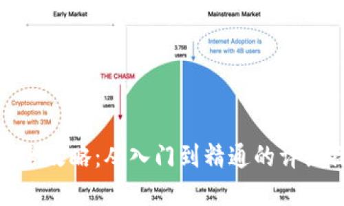 数字货币投资全攻略：从入门到精通的详细操作教程视频