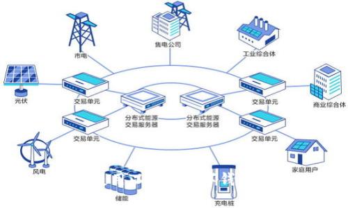 biao ti/biao tibian ti优质以太坊数字钱包APP推荐：安全、高效的资产管理工具/bian ti

以太坊钱包, 数字资产管理, 加密货币安全, 钱包应用推荐/guanjianci

随着区块链技术的迅猛发展和加密货币的普及，以太坊作为一种主流的智能合约平台，其生态系统内的数字资产也日益受到关注。对于投资者和用户而言，选择一个安全可靠的以太坊数字钱包APP，是管理和保护他们数字资产的第一步。本文将详细介绍以太坊数字钱包的功能、类型、选择标准以及一些推荐的APP，同时也会回答一些用户常见的问题。

1. 以太坊数字钱包的定义与功能
数字钱包是存储数字资产（如以太坊及其代币）的软件或硬件工具。以太坊数字钱包不仅仅是用于存储货币，更多的是一个全方位的资产管理平台。以太坊钱包能够支持以太坊及其基于ERC20标准的代币的管理，用户可以通过钱包进行转账、收款、查看资产余额、交易记录等功能。
以太坊数字钱包的主要功能通常包括：
ul
    listrong资产管理：/strong用户可以轻松管理不同类型的以太坊资产，包括ETH和ERC20代币。/li
    listrong交易功能：/strong允许用户向其他地址发送或接收以太坊及其代币，支持交易所接口进行法币交易。/li
    listrong安全性：/strong提供私钥管理、密码保护等多重安全措施，保证用户资产的安全。/li
    listrong去中心化应用（DApps）访问：/strong很多以太坊钱包允许用户直接访问各种去中心化应用。/li
/ul

2. 以太坊数字钱包的类型
以太坊数字钱包主要可分为三种类型：热钱包、冷钱包和硬件钱包。
h4热钱包/h4
热钱包是在线钱包，连接互联网，方便用户随时随地访问。虽然非常方便，但因互联网风险较高，相对冷钱包而言，安全性较低。例如许多手机APP和网页钱包都属于热钱包。
h4冷钱包/h4
冷钱包离线存储用户的私钥，不连接互联网，因此在安全性上通常优于热钱包。用户通常使用移动硬盘或纸质钱包的方式来创建冷钱包。
h4硬件钱包/h4
硬件钱包是一种专用设备，用于安全存储加密货币的私钥，并执行相关的交易。硬件钱包在相对更高的安全性，以及使用便利性与私钥保护之间找到了一个理想平衡。例如常见的Ledger和Trezor等硬件钱包。

3. 选择以太坊数字钱包的标准
在海量的钱包应用中，用户应考虑以下几个标准来选择最适合自己的以太坊数字钱包：
ul
    listrong安全性：/strong选择具有良好安全记录的钱包，检查用户评价和相关报道，确保使用多重签名和私钥加密等安全措施。/li
    listrong用户体验：/strong钱包的界面设计、操作便利性都是选择的重要标准，尽量选择直观且易于使用的钱包。/li
    listrong支持的资产：/strong检查钱包支持的资产类型，确保能够管理用户持有的所有以太坊及相关代币。/li
    listrong社区支持与开发更新：/strong一个活跃的社区和定期的更新可以确保钱包的安全性和功能的完善。/li
/ul

4. 推荐的以太坊数字钱包APP
以下是一些值得推荐的以太坊数字钱包APP：
ul
    listrongMetaMask：/strong作为热门的浏览器扩展和移动应用，MetaMask不仅支持以太坊，还允许用户与各种去中心化应用互动，操作简单，并且具有良好的安全性。/li
    listrongTrust Wallet：/strong官方支持的移动钱包，用户界面友好，提供多资产管理功能，支持多种区块链，安全性高，并支持DApp浏览器。/li
    listrongCoinbase Wallet：/strong作为Coinbase的附属产品，同样提供安全的资产管理，其中包括以太坊，用户支持易于使用的接口和强大的安全特性。/li
    listrongLedger Live：/strong用于管理Ledger硬件钱包的APP，结合硬件钱包的安全性，用户可以在移动端轻松管理以太坊资产。/li
/ul

常见问题解答

问题1：以太坊数字钱包安全吗？
以太坊数字钱包的安全性在很大程度上依赖于其类型和用户的使用行为。热钱包由于连接互联网，风险较高，容易面临黑客攻击和钓鱼 scams 的威胁。而冷钱包和硬件钱包由于不连接互联网，更为安全，适合长期持有和大额资产的保存。
用户在使用钱包时建议：首先，保证钱包的私钥或恢复助记词不会泄露给他人；其次，定期更新钱包应用以防止漏洞被利用；最后，尽量不在公众地方使用钱包的在线功能，确保操作环境安全。

问题2：如何选择合适的以太坊钱包？
选择合适的以太坊钱包需要根据用户的需求进行，包括以下几点：
ul
    listrong使用频率：/strong经常交易的用户可以选择热钱包，方便随时执行操作；而投资者可以选择冷钱包以降低风险。/li
    listrong技术氛围：/strong技术背景较强的用户可以选择功能丰富且可定制化的钱包；普通用户应选择界面友好且便于理解的应用。/li
/ul
此外，也可以考虑钱包的社区支持、更新频率和使用教程是否丰富，是否能够快速解决使用中的问题。

问题3：以太坊钱包是否需要备份？如何备份？
是的，以太坊钱包在创建时通常会生成一个恢复助记词，用户应该将其妥善保管。这个助记词是恢复钱包的唯一钥匙。备份的方法一般包括：
ul
    listrong书写备份：/strong将助记词清晰书写在纸上，存放在安全的位置，避免在电子设备上记录。/li
    listrong多重备份：/strong可以多份备份，比如存放在安全的不同地点，防止因遗失或损坏而无可挽回。/li
/ul
备份之后，用户在需要更换设备或恢复钱包时，可以通过这个助记词轻松找回自己的数字资产。

问题4：如何安全使用以太坊钱包进行交易？
为了安全地使用以太坊钱包进行交易，用户应该遵循以下步骤：
ul
    listrong确保软件是最新版本：/strong定期更新钱包以避免已知的安全漏洞。/li
    listrong检查交易地址：/strong在进行交易前，一定要仔细确认付款地址，避免因输错地址而导致资金丢失。/li
    listrong使用多重验证：/strong选择可以开启二次验证的服务，全面提升安全性。/li
/ul
同时，不要在公共网络或者不安全的Wi-Fi下进行交易。一切以提高安全为主，避免不必要的损失。

总之，以太坊数字钱包是管理加密资产的重要工具，选择合适的产品、保持安全意识对于保护自身资产至关重要。希望本文所提供的信息能够帮助用户更好地理解和使用以太坊数字钱包。