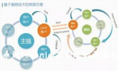 交易所提币到Tokenim不到账