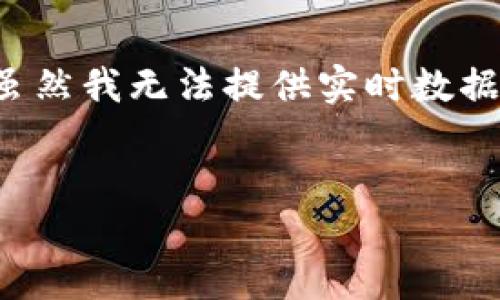 在撰写与数字货币相关的内容时，首先需要确保所用的信息是准确并且最新的。虽然我无法提供实时数据，但我可以引导你进行相关内容的撰写。以下是根据你的需求撰写的内容的示例。


探索数字货币的价值：最大的数字货币及其影响