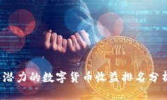2023年最具潜力的数字货币