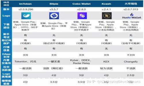 : 全球数字货币与区块链技术的未来发展趋势解析