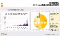   如何使用Tokenim冷钱包进