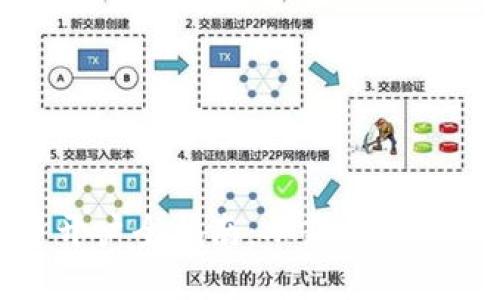 数字货币投资开户全指南：从新手到专业的必备知识