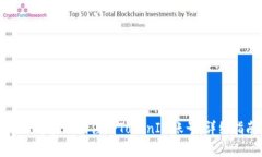 ## 苹果如何注册TokenIM账号