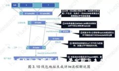 思路部分中国最好的数字