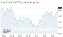 TokenTokenIM钱包转账需要多