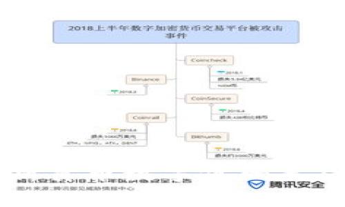 全面解析货币数字代码表及其应用