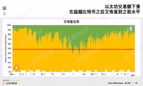 如何设置Tokenim收款提示：全面指南