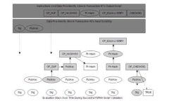 如何下载TokenIM 2.0钱包安卓