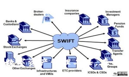 !--  --
  免费在线下载TokenTokenIM钱包：安全与便捷兼具的数字资产管理工具 / 

!-- 相关关键词 --
 guanjianci TokenTokenIM, 钱包下载, 数字资产管理, 在线钱包 /guanjianci 

## TokenTokenIM钱包在线下载：安全与便捷兼具的数字资产管理工具

随着数字货币的普及，越来越多的人开始关注如何安全地管理自己的数字资产。TokenTokenIM钱包作为一款创新的数字资产管理工具，凭借其安全性、易用性和多功能性，成为了众多用户的首选。本文将详细介绍TokenTokenIM钱包的下载方法、主要功能与特点，以及如何安全使用数字资产钱包。

### 一、TokenTokenIM钱包是什么？

TokenTokenIM钱包是一款为用户提供数字资产存储、管理和转账功能的安全钱包。该钱包支持多种类型的数字货币，包括比特币（BTC）、以太坊（ETH）和其他主流货币，旨在为用户提供一个安全、便捷的数字资产管理平台。

#### 1.1 TokenTokenIM钱包的主要特点

- **安全性**：TokenTokenIM钱包采用高强度加密技术，确保用户的私钥和资产信息得到有效保护。此外，钱包还实现了多重签名功能，提升了资金安全等级。
  
- **易用性**：界面友好，操作简单，无论是新手用户还是资深投资者都能轻松上手。

- **多功能性**：支持多种货币及代币的管理，用户可以方便地进行资产兑换和转账。

- **跨平台支持**：TokenTokenIM钱包可以在各种设备上使用，包括PC、手机、平板等，方便用户随时随地管理他们的资产。

#### 1.2 TokenTokenIM钱包的下载渠道

用户可以通过官方网站进行TokenTokenIM钱包的安全下载，确保下载到最新版本、最新功能及安全补丁。此外，各大应用市场也提供TokenTokenIM钱包的下载，方便用户根据自身需求进行选择。

### 二、TokenTokenIM钱包的下载流程

#### 2.1 访问官方网站

用户首先需要访问TokenTokenIM钱包的官方网站，通过搜索引擎或直接输入网址即可。在官网首页，用户能够找到下载按钮，通常会有明显的标识。

#### 2.2 选择适合的平台

根据用户使用的设备类型（Windows、Mac、Android、iOS等），选择适合的下载链接。确保下载与设备兼容的软件版本，以避免在安装过程中出现问题。

#### 2.3 下载并安装

点击下载链接后，文件将自动开始下载。下载完成后，双击安装文件并按照提示步骤进行安装。安装过程需要数分钟时间，用户可根据提示完成设置，确保一切正常。

#### 2.4 创建钱包账户

安装完成后，用户需创建新的钱包账户。在创建账户时，系统会提示用户设置强密码，并生成助记词。助记词是用户找回账户的重要凭证，务必妥善保存。

### 三、使用TokenTokenIM钱包的注意事项

#### 3.1 谨防钓鱼网站

用户在下载TokenTokenIM钱包时，务必确保访问的是官方网站，避免在未知链接或钓鱼网站上下载，以免泄露个人信息或遭受资产损失。

#### 3.2 定期更新软件

为了保证钱包的安全和功能升级，用户应定期检查TokenTokenIM钱包是否有可用更新，及时下载并安装最新版本。

#### 3.3 妥善管理私钥

私钥是用户数字资产的唯一凭证，切不可将私钥透露给他人。 TokenTokenIM钱包提供了备份功能，用户应定期备份以防丢失。

### 四、与TokenTokenIM钱包相关的问题

接下来，我们将详细探讨与TokenTokenIM钱包相关的几个常见问题，以帮助用户更好地理解和使用这款钱包。

#### 1. TokenTokenIM钱包是否真的安全？

TokenTokenIM钱包声称其安全性高，这究竟是如何实现的？其采用的安全技术有什么优势？

首先，TokenTokenIM钱包使用了强加密技术，确保用户的私钥和交易信息在传输和存储过程中不被第三方获取。具体来说，TokenTokenIM通过AES（高级加密标准）和RSA（Rivest–Shamir–Adleman）算法保护用户的资产。

其次，TokenTokenIM提供了多重签名功能。通过设置多重签名，用户可以在进行重要交易时要求多个设备的签名确认，这显著提高了安全性。

此外，TokenTokenIM钱包还经常进行安全审计，确保其软件系统没有漏洞并保持最新的安全标准。同时，团队也积极与安全研究者合作，及时加固系统的防护。

然而，再安全的钱包也不可能做到百分之百的安全。用户在使用过程中，仍需增加安全意识，例如定期更新密码和及时备份助记词，以降低安全风险。

#### 2. 如何在TokenTokenIM钱包中管理多种数字货币？

TokenTokenIM钱包支持多种数字货币，用户如何高效管理这些资产？具体步骤是怎样的？

TokenTokenIM钱包允许用户在同一个界面内管理多种资产，这是其核心优势之一。用户在创建钱包时，可以选择添加多种数字货币。

在钱包界面中，用户可以方便地查看各个数字资产的余额、转账记录以及市场行情。用户也可以直接在钱包内部进行资产兑换，支持的交易对会随实时市场而变化。

例如，用户想将部分比特币转换为以太坊，可以在钱包的兑换界面选择相关的交易对，输入兑换数量并确认，系统会自动计算出相应的兑换汇率和费用，确保交易的透明性。

此外，TokenTokenIM钱包还提供实时的资产管理报告，用户能够随时查看自己资产的变化趋势，帮助他们做出合理的投资决策。

#### 3. TokenTokenIM钱包如何处理用户的隐私问题？

随着数字资产的流行，隐私问题变得日益重要。TokenTokenIM钱包如何保护用户隐私？

TokenTokenIM钱包非常重视用户隐私，将用户的信息保护作为其重要任务之一。首先，用户在使用TokenTokenIM钱包时，基本信息如姓名、地址或者身份证号等个人数据不会被收集，这在注册和使用过程中都能得到体现。

同时，TokenTokenIM在处理交易信息时，采取相应的隐私保护措施，确保用户的钱包地址和交易记录不会被外界访问。所有交易数据均采用分布式记账，并实时加密，这样一来，即使在区块链上进行交易，也只有交易的参与者可以查看交易信息。

TokenTokenIM钱包还提供了匿名转账功能，用户可以选择在转账时使用一定的隐私保护手段，隐藏自己的交易来源和去向。这种功能为活跃的交易者提供了更加灵活的隐私选择。

#### 4. TokenTokenIM钱包的用户支持服务如何？

用户在使用TokenTokenIM钱包过程中，如遇到问题，如何获得支持？

TokenTokenIM钱包非常注重用户体验，提供了多种用户支持服务，确保用户在遇到问题时能够及时获得帮助。首先，在官网上，TokenTokenIM提供了详尽的FAQ和用户指导文档，涵盖了钱包的所有基础功能以及常见问题的解决方法。

如果用户在使用过程中仍然遇到问题，可以通过网站内的客服热线或邮件支持联系TokenTokenIM的客服团队。团队会在合理的时间内给予回复，解决用户的疑问和问题。

此外，TokenTokenIM还在社交媒体平台上开设了官方账号，用户可以通过这些社交渠道与客服团队进行实时沟通，获取最新的信息和公告。

对于使用过程中遇到的技术问题，TokenTokenIM也提供了社区支持，用户可以分享自己的经验并从其他用户的反馈中获得帮助。

### 结语

通过本文的详细介绍，我们探讨了TokenTokenIM钱包的功能与特点，以及下载、使用和相关的安全注意事项。同时，我们也回答了与TokenTokenIM钱包相关的常见问题，帮助读者更好地了解和使用这款数字资产管理工具。在不断发展的数字货币领域，TokenTokenIM钱包以其优越的安全性和便捷性，成为了用户管理数字资产的理想选择。希望每位用户都能在安全的环境中，充分利用数字资产带来的便利，迈向更好的投资未来。