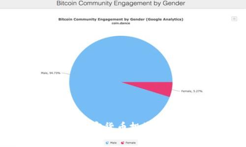 Tokenim 1.3: 加密货币投资新机遇与市场分析