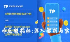 数字货币反转指标：深入