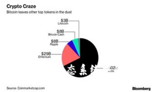 深入解析：TokenIM在EOS生态系统中的安全事件与预防措施