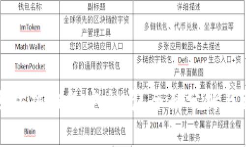 以太坊热钱包安全吗？全面分析与评价