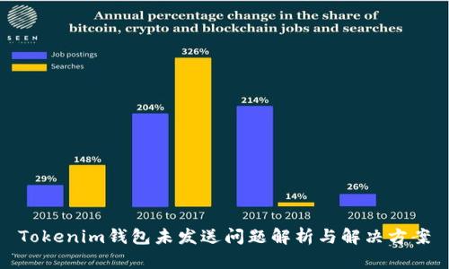 Tokenim钱包未发送问题解析与解决方案