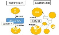 Tokenim人工电话服务：提升