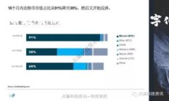 由于内容篇幅的要求，这