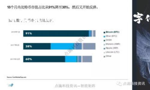 由于内容篇幅的要求，这里提供一个压缩的示例框架。请根据您的需要扩展内容。



jieguo数字货币试点与未来发展：2022年现状与展望/jieguo
```

关键词

数字货币, 试点, 区块链, 未来发展/guanjianci
```

## 数字货币试点22年概述

数字货币的试点历程可以追溯到原本构思阶段，而真实的推进则始于2009年比特币的诞生。随之而来的各国央行数字货币（CBDC）项目也开始在全球范围内紧锣密鼓地推进。进入2022年，数字货币的试点和应用呈现出前所未有的活跃态势。

## 数字货币的性质

数字货币不仅是一种新兴的支付手段，更是一个新的经济体系的基石。它依赖于区块链技术，具有去中心化、匿名性和不可篡改等特性，这使得交易更加透明和安全。同时，数字货币为金融服务的可及性提供了新的可能性，尤其是在缺乏银行服务的地区。

## 2022年数字货币的现状

### 实际应用
2022年，各国央行加快了数字货币的研究与试点工作。例如，中国的数字人民币（DCEP）已在多个城市进行试点，推出了越来越多的应用场景，如线上购物、线下支付等。同时，其他国家如瑞典的e-krona和英国的CBDC计划也在积极推进。

### 监管政策
伴随数字货币的普及，各国政府和监管机构也逐渐出台了相关政策，以确保市场支付环境的稳定性与安全性。许多国家的央行开始重点关注如何在确保金融稳定的同时，推动数字货币的健康发展。

## 数字货币的挑战与机遇

### 技术挑战
尽管数字货币的发展潜力巨大，但技术上的挑战依然严峻。区块链技术的可扩展性、安全性和能源消耗等问题，仍然是实现大规模应用的瓶颈之一。此外，如何保证数字货币交易的隐私和数据安全性，也是各国央行需重点考虑的问题。

### 市场接受度
公众对数字货币的接受度直接影响其发展势头。同时，首次接触数字货币的用户需要面对的心理障碍和操作难度，都是影响推广的重要因素。因此，如何教育公众以及用户体验，将对数字货币的广泛应用起到关键作用。

## 未来的数字货币发展方向

### 增强与传统金融结合
未来，数字货币将与传统金融体系逐渐融合，实现互通有无，不仅提升交易效率，还能为全球金融服务提供新的解决方案。例如，数字货币可以通过智能合约自动执行，简化许多现有的金融流程。

### 促进金融包容性
数字货币的广泛应用将对金融包容性带来积极影响。特别是在发展中国家，许多地区互联网覆盖不足，但通过数字货币可以实现便捷的金融服务接入，从而帮助更多人享受现代金融体系。

## 可能相关的问题

### 问题一：数字货币对传统金融行业的影响如何？
影响分析
随着数字货币的兴起，传统金融行业面临着许多挑战与机遇。数字货币的去中心化特性使得中介机构的功能受到挑战，金融机构需要重新考虑其服务定位与竞争策略。同时，数字货币也为金融行业提供了创新发展的可能，例如跨境支付的效率提升。

### 问题二：中央银行数字货币（CBDC）的作用是什么？
CBDC的作用解析
中央银行数字货币是一种由国家正式发行并背书的数字货币。CBDC可以降低交易成本，提升支付效率，并提高金融系统的稳定性。同时，它能够帮助监管机构更有效地追踪资金流动，防范洗钱等违法行为，从而维护金融安全。

### 问题三：数字货币的安全隐患有哪些？
安全隐患分析
尽管数字货币采用了先进的加密技术，但仍面临多种安全风险，包括但不限于网络攻击、黑客入侵和交易所的违约等。用户的私钥管理也是一个极为重要的问题，一旦泄露，用户资产将面临巨大损失。

### 问题四：未来数字货币的发展趋势是什么？
发展趋势展望
未来数字货币的发展趋势包括更高的技术创新、与人工智能的结合、跨链技术的应用等。同时，随着各国对数字货币政策的进一步明确，数字化与全球经济的结合将愈加紧密，为国际金融体系带来新的变革。

-----

整个框架内容可以根据具体内容要求和文字量适度展开，以保证最低字数需求。