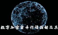 全面解析数字加密货币行