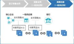 深入研究TokenTokenim钱包隐