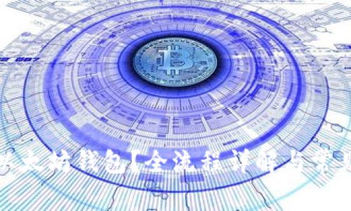 如何绑定以太坊钱包？全流程详解与常见问题解答