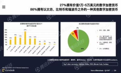 

IM.Token钱包使用教程：轻松掌握数字资产管理