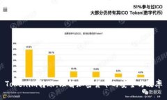 Tokenim转账：理解加密货币