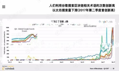 TokenTokenIM钱包支持哪些加密货币交易？全面解析与指南
keywordsTokenTokenIM钱包, 加密货币, 钱包支持币种, 交易指南/keywords

在这个数字货币快速发展的时代，越来越多的人选择使用加密钱包来存储和交易他们的资产。TokenTokenIM钱包作为一种新兴的加密钱包，受到了广大投资者的关注。本文将深入探讨TokenTokenIM钱包的功能，支持的币种，以及如何高效地使用该钱包进行交易。

TokenTokenIM钱包简介
TokenTokenIM钱包是一款专注于为用户提供安全、便捷的数字资产管理服务的钱包应用。该钱包不仅支持多种主流加密货币，还提供了丰富的功能，如兑换、转账等，满足用户的多样化需求。为了保障用户的资产安全，TokenTokenIM钱包在技术上采用了先进的加密技术和多重签名机制。

TokenTokenIM钱包支持的币种
TokenTokenIM钱包支持多种加密货币的存储与交易。以下是一些主要的支持币种：
ul
    li比特币（BTC）/li
    li以太坊（ETH）/li
    li瑞波币（XRP）/li
    li莱特币（LTC）/li
    li比特币现金（BCH）/li
    li稳定币（USDT、USDC等）/li
    li其他ERC-20代币/li
/ul
以上这些币种都是当前市场上最受欢迎的加密货币，用户在TokenTokenIM钱包中可以轻松进行交易和管理。同时，TokenTokenIM也在不断扩展支持的币种，将更多的数字资产纳入其生态系统。

如何使用TokenTokenIM钱包进行交易
使用TokenTokenIM钱包进行交易的步骤非常简单。首先，用户需要下载安装TokenTokenIM应用，并进行账户注册和设置。完成这些后，用户就可以开始使用钱包进行各种交易：
ol
    listrong获取钱包地址：/strong用户可以在应用中生成自己的钱包地址，用于接收加密货币。/li
    listrong存入加密货币：/strong用户可以通过其他钱包或交易所将加密货币转入TokenTokenIM钱包。只需复制钱包地址，粘贴到第三方钱包的转账界面即可。/li
    listrong进行交易：/strong在TokenTokenIM中，用户可以选择想要交易的货币，输入转账金额，然后确认交易。交易完成后，用户可以在钱包中查看余额更新。/li
/ol
TokenTokenIM钱包的用户界面友好，操作简便，即使是初学者也能够迅速上手。

币种转账的手续费及速度
在进行币种转账时，手续费和转账速度是用户关心的两个重要因素。TokenTokenIM钱包在这方面表现优良：
ul
    listrong手续费：/strongTokenTokenIM钱包的转账手续费相对较低，具体费用取决于网络状态和所选择的转账币种。用户可以在转账页面查看实时的手续费情况。/li
    listrong转账速度：/strong一般来说，大多数主流加密货币的转账时间为几分钟至几十分钟不等。TokenTokenIM的钱包在转账确认过程中，系统会自动选择最优的交易通道，以提高转账速度。/li
/ul

安全性与隐私保护
在数字货币的世界中，安全性始终是用户最为关心的问题。TokenTokenIM钱包在安全性方面采取了多重措施：
ul
    listrong私钥管理：/strongTokenTokenIM采取非托管模式，用户的私钥始终掌握在自己手中，不会存储在服务器上，这大大降低了黑客攻击的风险。/li
    listrong多重签名技术：/strong为了防止未经授权的访问，TokenTokenIM支持多重签名功能，用户可以设定多个设备同时签名才能完成交易。/li
    listrong定期安全审计：/strongTokenTokenIM定期进行安全审计和漏洞检测，以修复潜在的安全隐患。/li
/ul

常见问题解答
1. TokenTokenIM钱包是否支持法币交易？
TokenTokenIM钱包的主要功能是管理和交易加密货币，目前并不支持直接的法币交易。用户可以通过其他平台将法币兑换为加密货币后，再存入TokenTokenIM钱包进行管理。同时，TokenTokenIM亦在考虑与更多的交易平台合作，以便为用户提供更便捷的法币交易入口。

2. 如果我忘记了钱包密码，该怎么办？
忘记钱包密码确实会带来很多不便。幸运的是，TokenTokenIM钱包提供了一些恢复措施。用户可以在注册时设置备份短语，这是一组随机生成的单词，如果忘记密码，只需输入备份短语就可以找回账户。如果忘记备份短语，则很难找回密码，因此，用户在使用TokenTokenIM钱包时务必妥善保存备份短语，以确保账户安全。

3. TokenTokenIM钱包的客户支持如何？
TokenTokenIM钱包提供了多种客户支持渠道，包括在线咨询、邮件支持和社区论坛。用户可以在钱包内找到“帮助”选项，进入常见问题解答（FAQ）部分，或直接联系客服以获取更专业的支持。官方团队通常会在24小时内响应用户的咨询，确保每个问题得到及时解答。

4. 如何确保TokenTokenIM钱包的安全性？
为了确保TokenTokenIM钱包的安全性，用户应注意以下几点：第一，定期更新应用程序，确保使用最新版本，以防止已知漏洞被利用。第二，不要将密码和备份短语泄露给任何人，避免社交工程攻击。第三，尽量使用硬件钱包或冷钱包存储大额资产，减少在线钱包的使用。通过这些措施，用户可以有效提升资金的安全性。

综上所述，TokenTokenIM钱包是一款出色的加密货币钱包，支持多种主流币种，用户在使用时应充分了解相关功能和安全措施，以更好地管理自己的数字资产。
