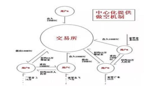 
2023年欧美数字货币会议：未来金融的全新篇章