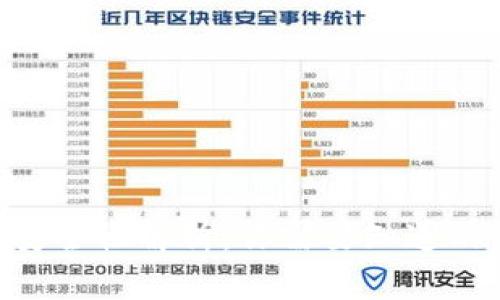 Tokenim安全性解析：你需要知道的所有信息