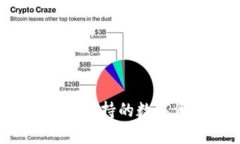 TokenTokenIM钱包支持的数字