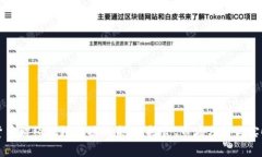 数字货币财经视频直播的