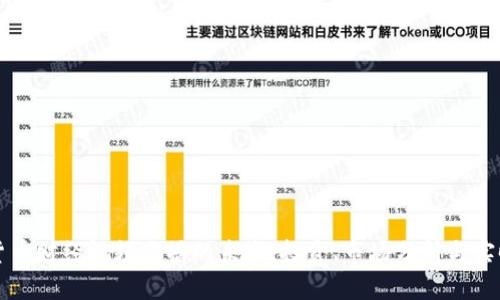 数字货币财经视频直播的未来：投资、市场分析与实时交易