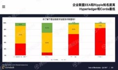 以太坊硬件冷钱包：安全