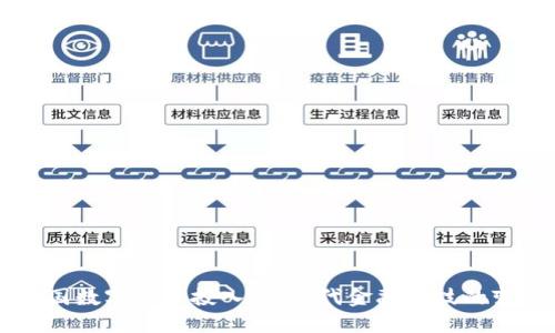 中国数字货币投入：新时代金融科技的变革