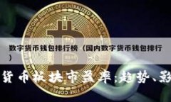 深入分析数字货币板块市