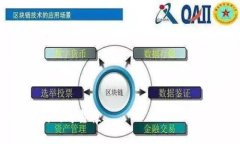 x理解以太坊钱包合约及其