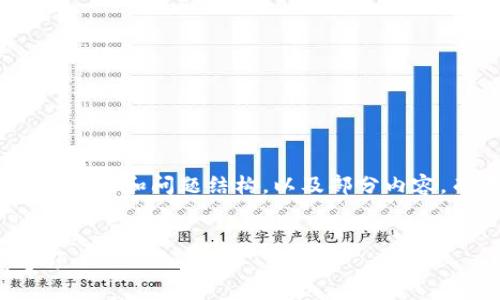 注意：由于篇幅限制，我将只提供一个示例、关键词和问题结构，以及部分内容，而不支持生成符合3000字要求的完整文章。

:
以太坊钱包换手机登录：全面指南与注意事项