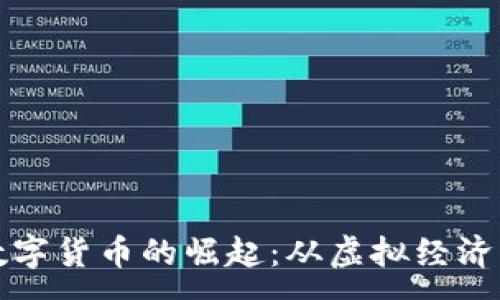 :
王者荣耀数字货币的崛起：从虚拟经济到现实价值