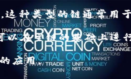 Tokenim 是一个基于区块链技术的项目，而且具体属于哪一种类型的区块链取决于其实际应用和基础架构。然而，通常情况下，根据项目的特征和目的，Tokenim可能属于以下几种链类型之一：

1. **公有链**：Tokenim 可能是一个开放的区块链，任何人都可以参与网络。这种类型的链通常具有去中心化的特性，确保网络的安全性和透明度。若 Tokenim 是公有链，那么任何人都可以参与挖矿、验证交易并查看链上的数据。

2. **联盟链**：如果 Tokenim 的应用主要针对特定的企业或组织，可能属于联盟链。联盟链由多个组织共同维护和操作，并非完全开放给公众。它在效率和数据隐私方面通常优于公有链，但缺乏公有链的完全去中心化。

3. **私有链**：在某些情况下，Tokenim可能是私有链，用于单一实体内的特定应用，不对外部用户开放。这种类型的链通常用于内部数据管理和流程的效率提升。

4. **侧链**：如果 Tokenim 被设计成与主链相互operate而存在的链，那么它可能是一种侧链。侧链可以在主链的基础上进行特定功能的开发，并且可以通过区块链技术实现资产的跨链转移。

要准确识别 Tokenim 所属的区块链类型，需要深入分析 Tokenim 的白皮书、技术文档及其在市场上的应用。